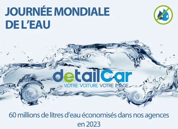 Journée mondiale de l'eau