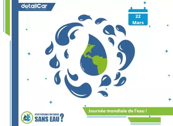 L'importance d'économiser nos ressources : L'eau