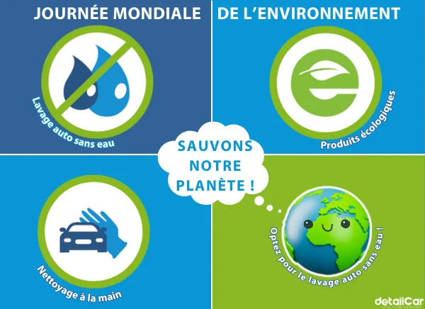 JOURNEE MONDIALE DE NOTRE ENVIRONNEMENT