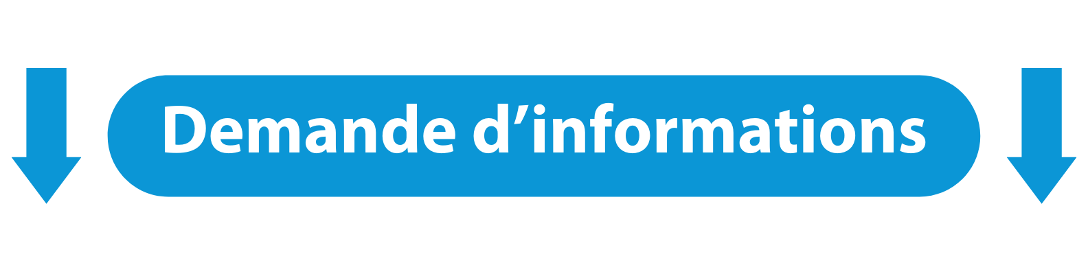 Info dev franchisé